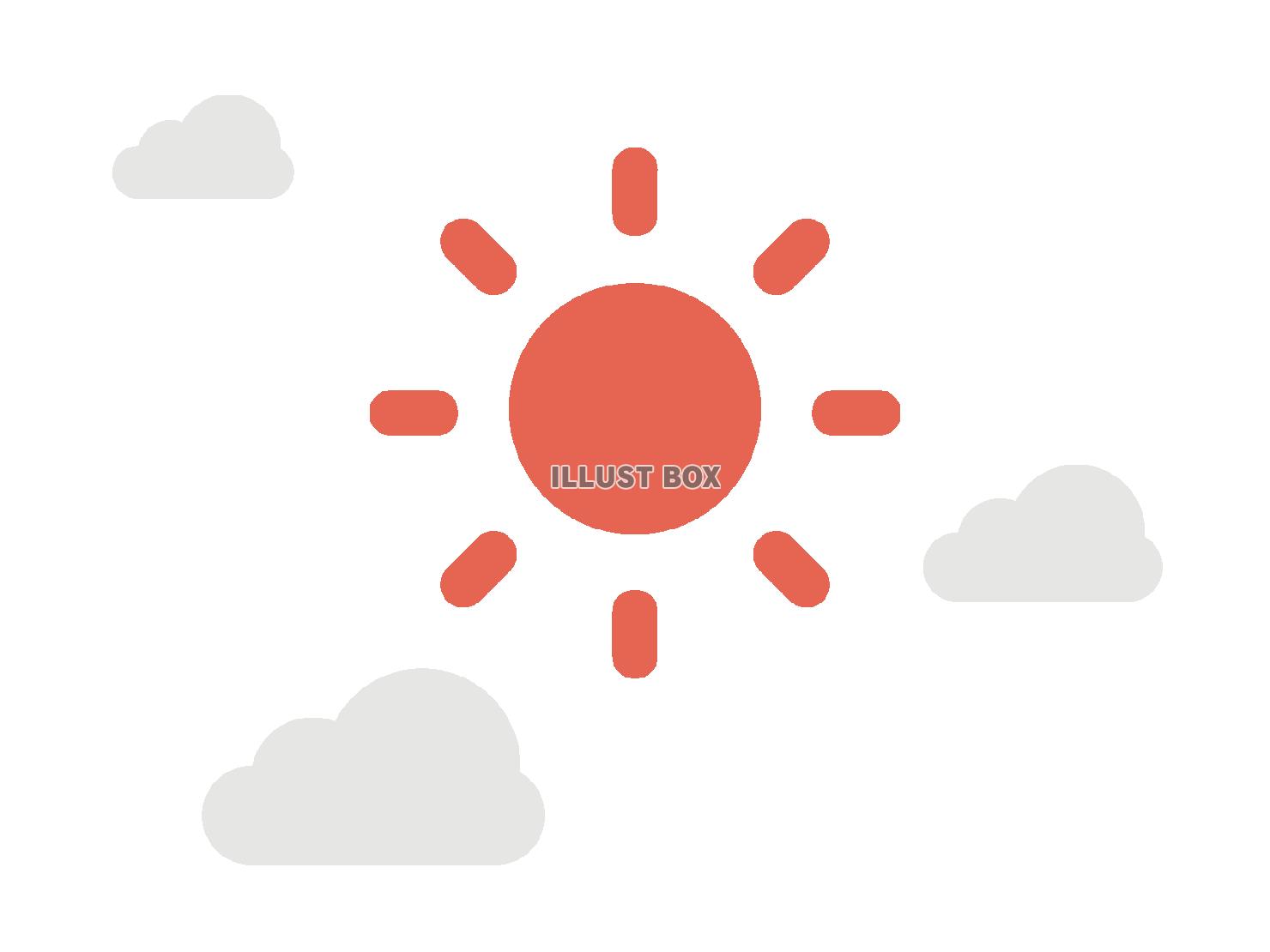 シンプルな太陽と雲のイラスト