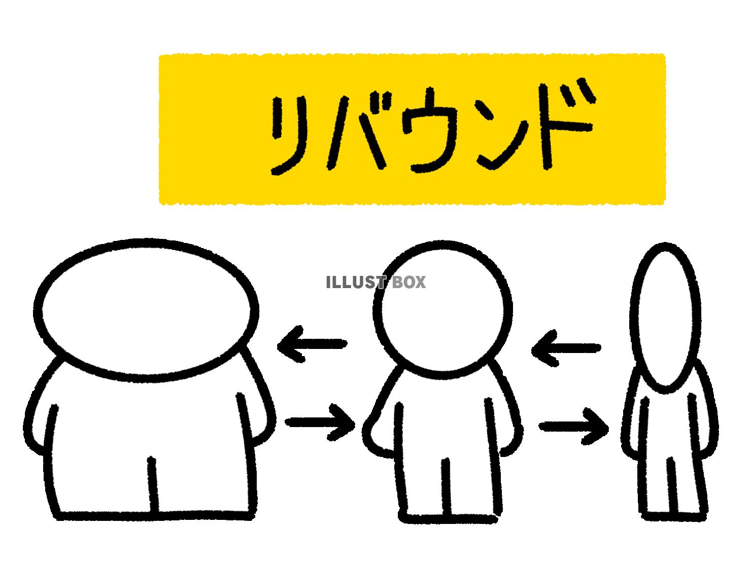 リバウンドする棒人間