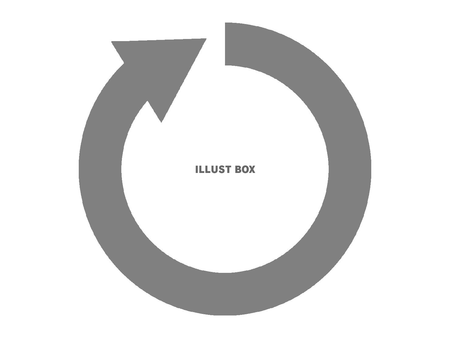 回転矢印のアイコン(繰り返しマーク)