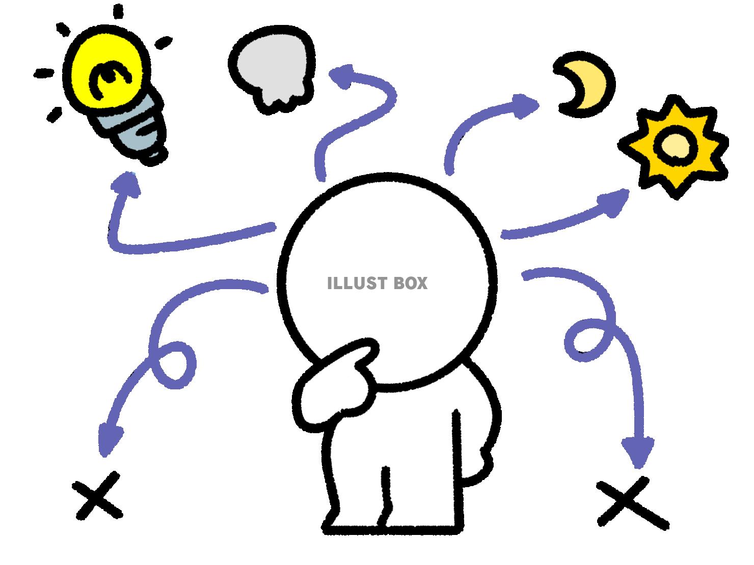 色々な考えをめぐらす棒人間