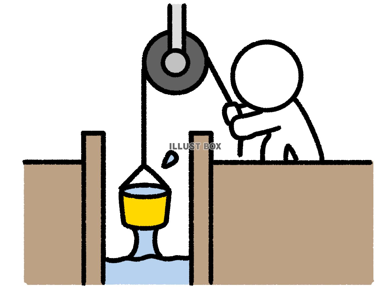 井戸で水を汲む棒人間