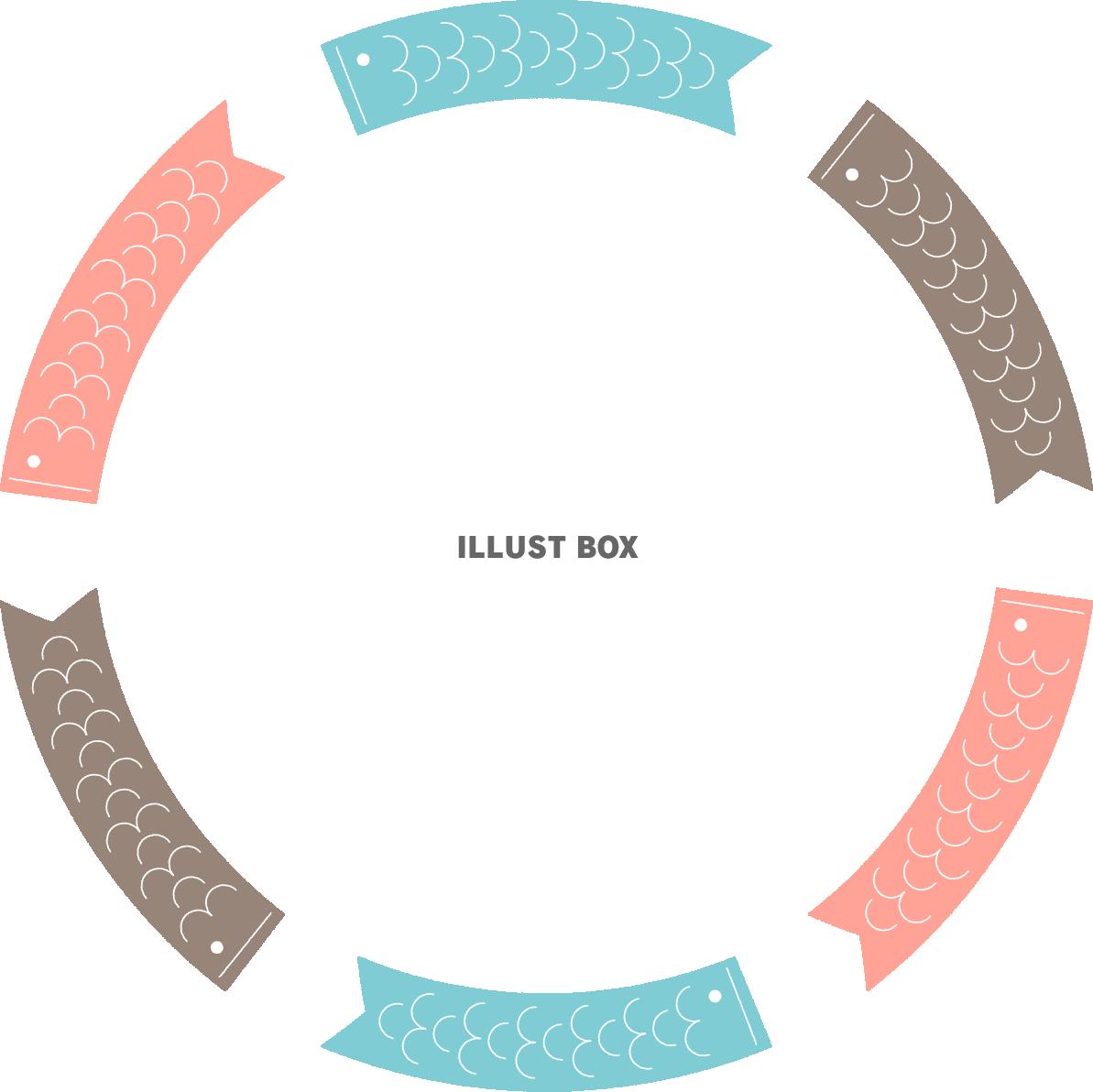 こどもの日素材・鯉のぼりのフレーム