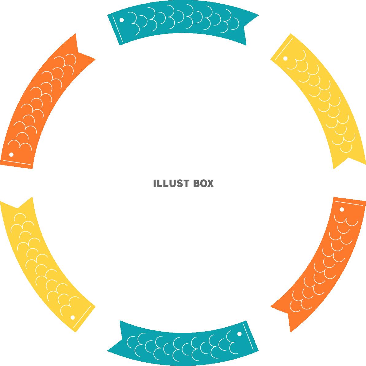 こどもの日素材・鯉のぼりのフレーム