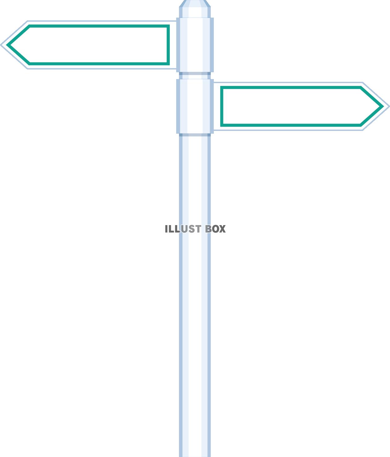 おしゃれな道案内の標識フレーム　セット