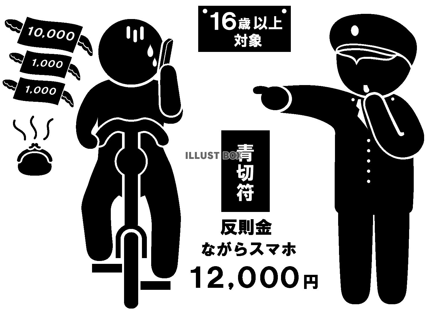 自転車-反則金-通話