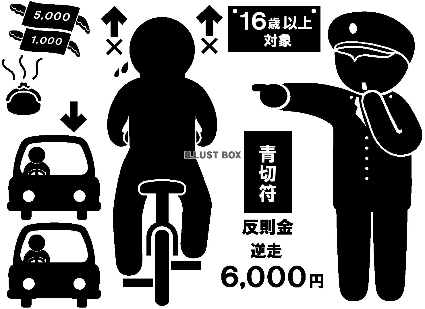 自転車-反則金-逆走-1