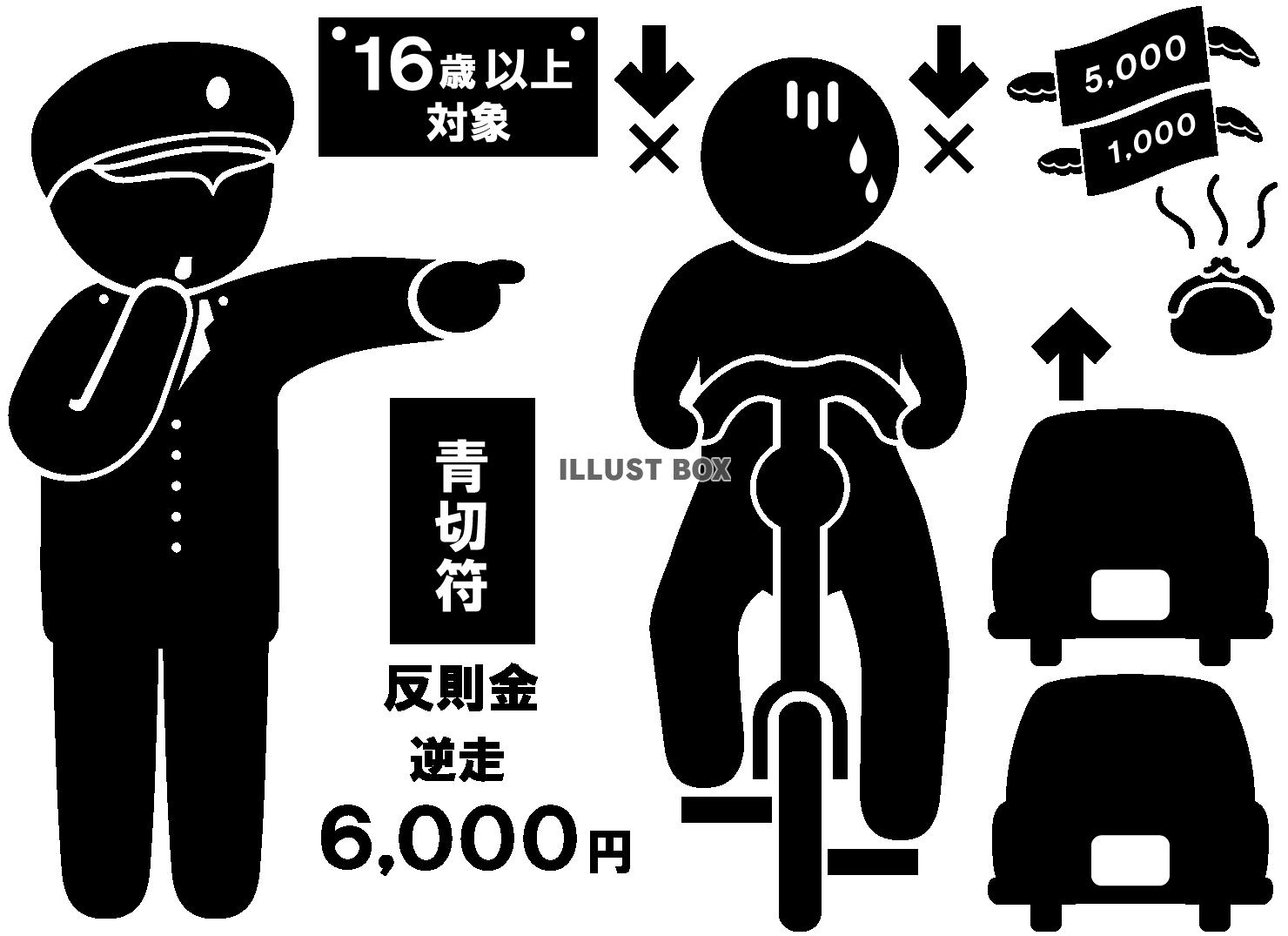 自転車-反則金-逆走-2