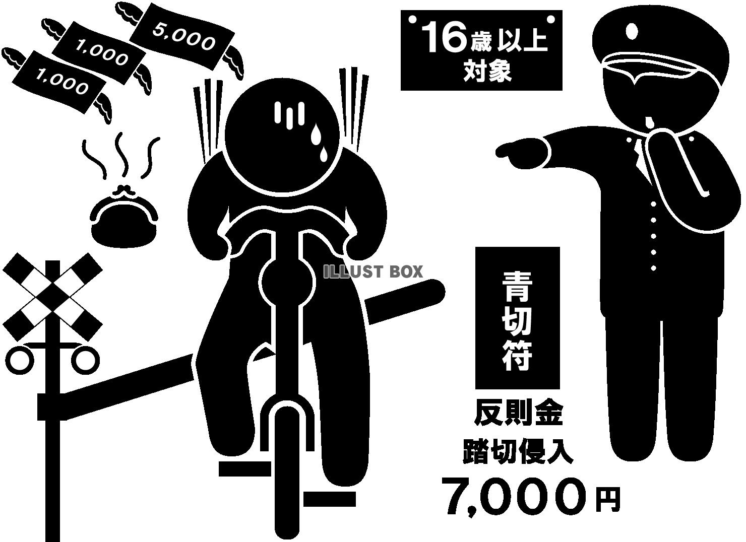自転車-反則金-踏切侵入