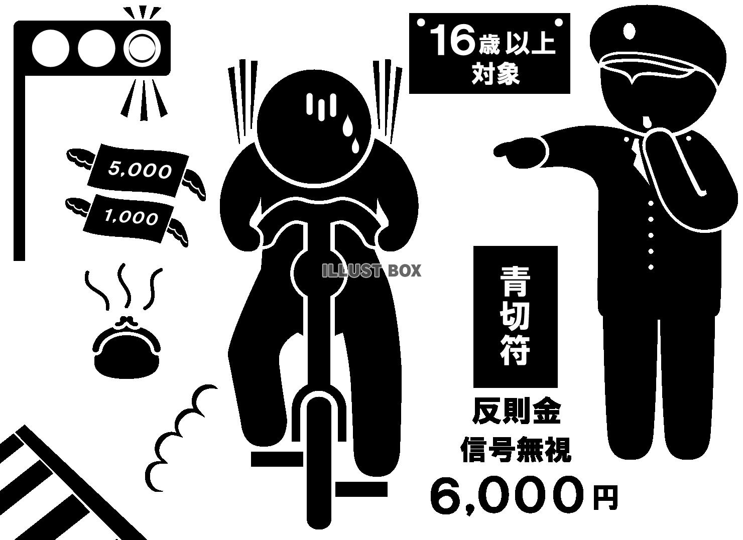 自転車-反則金-信号無視