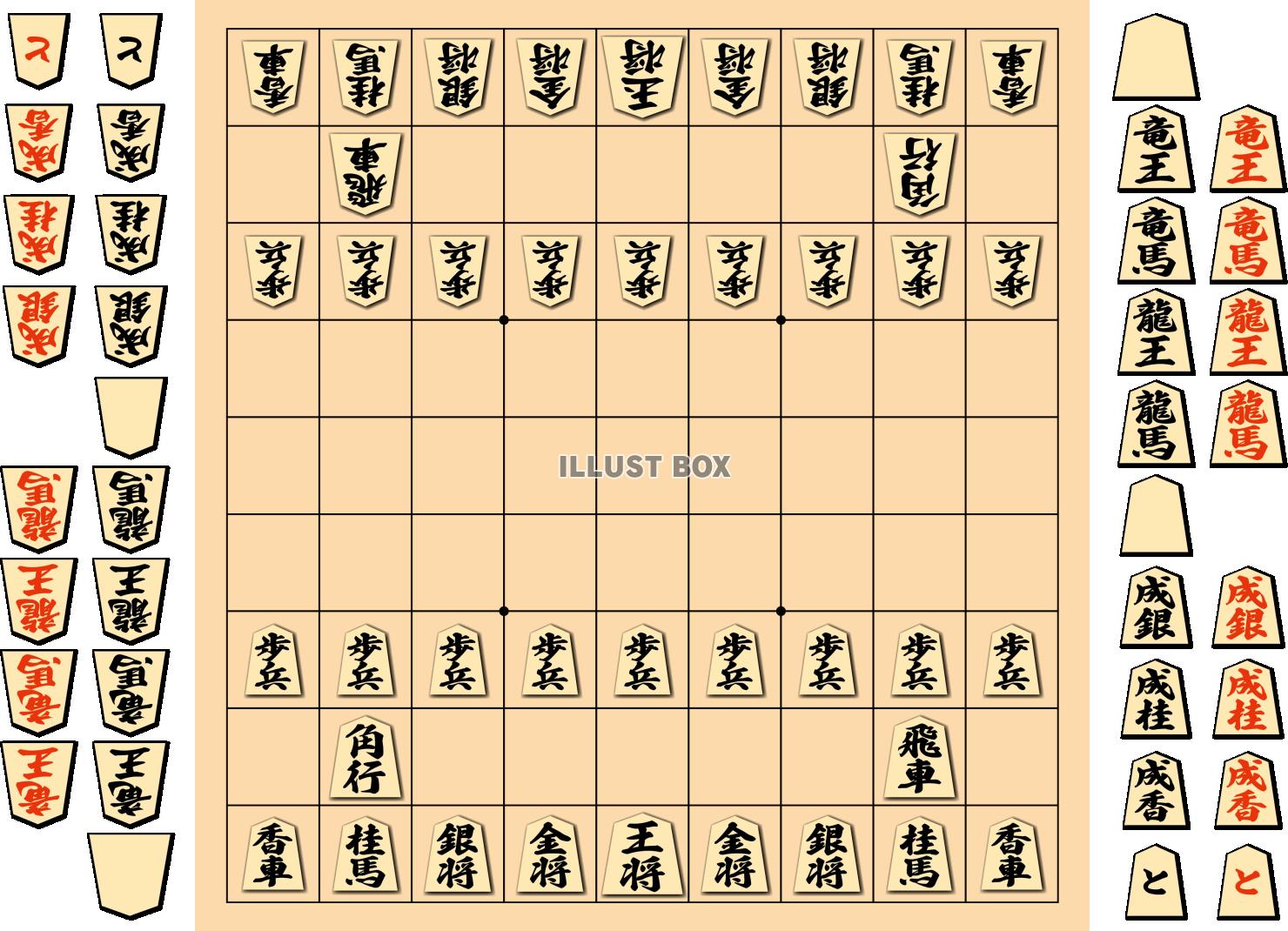 将棋盤に配置された将棋の駒　対局前