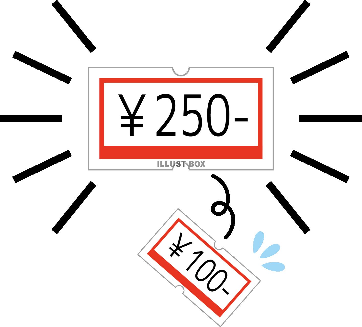 値上げ・インフレのイメージ