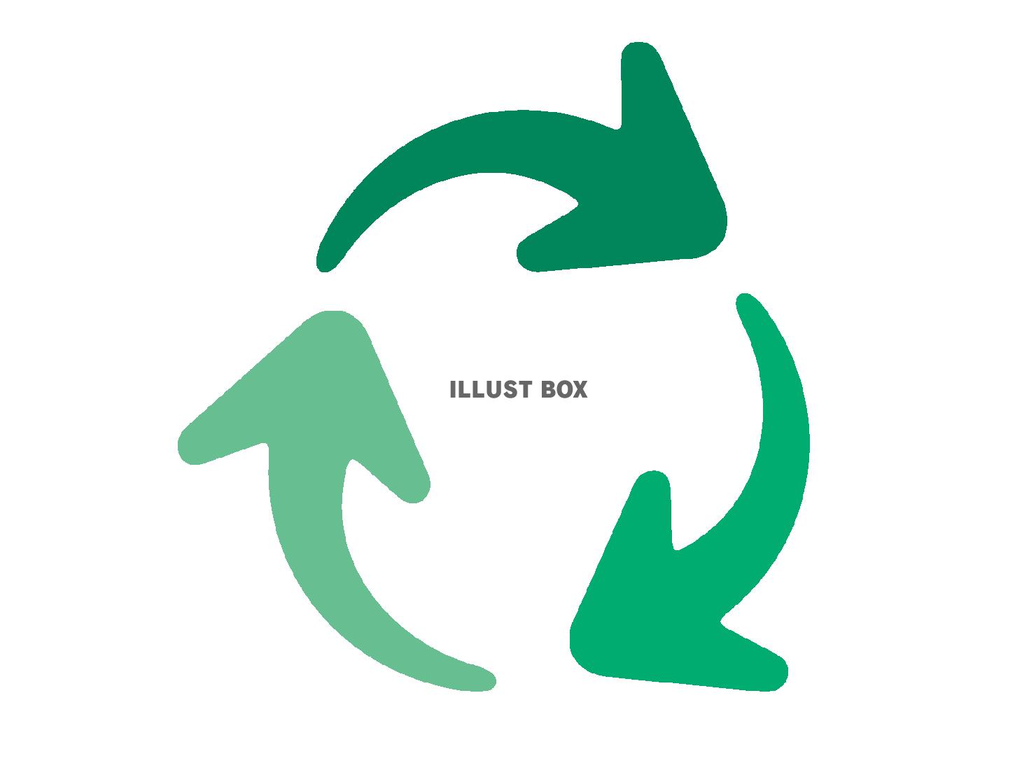 リサイクル、循環する緑色の矢印のイラスト