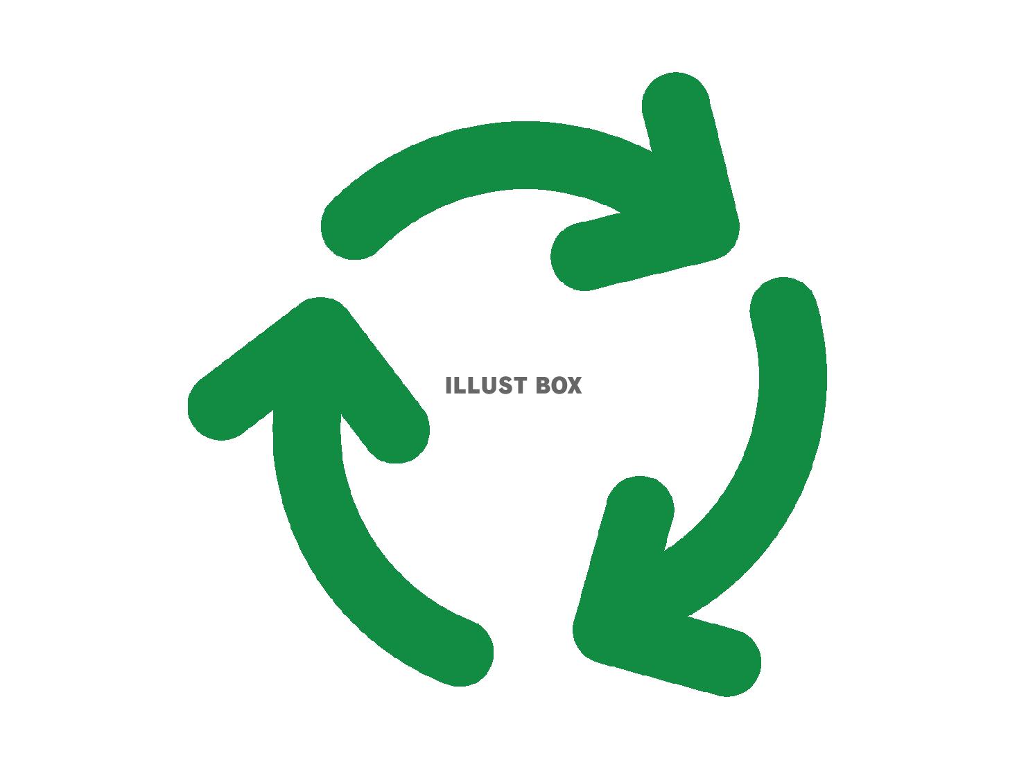 リサイクルをイメージした回転する矢印