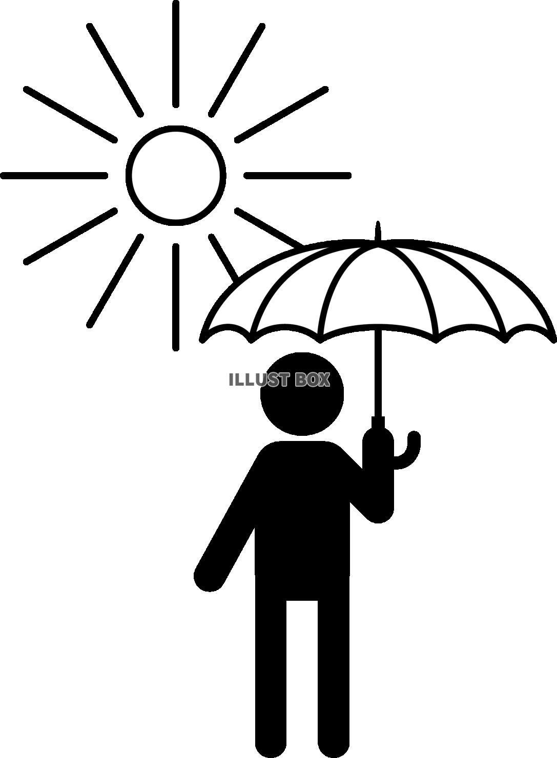照りつける太陽と日傘をさす人ピクトグラム