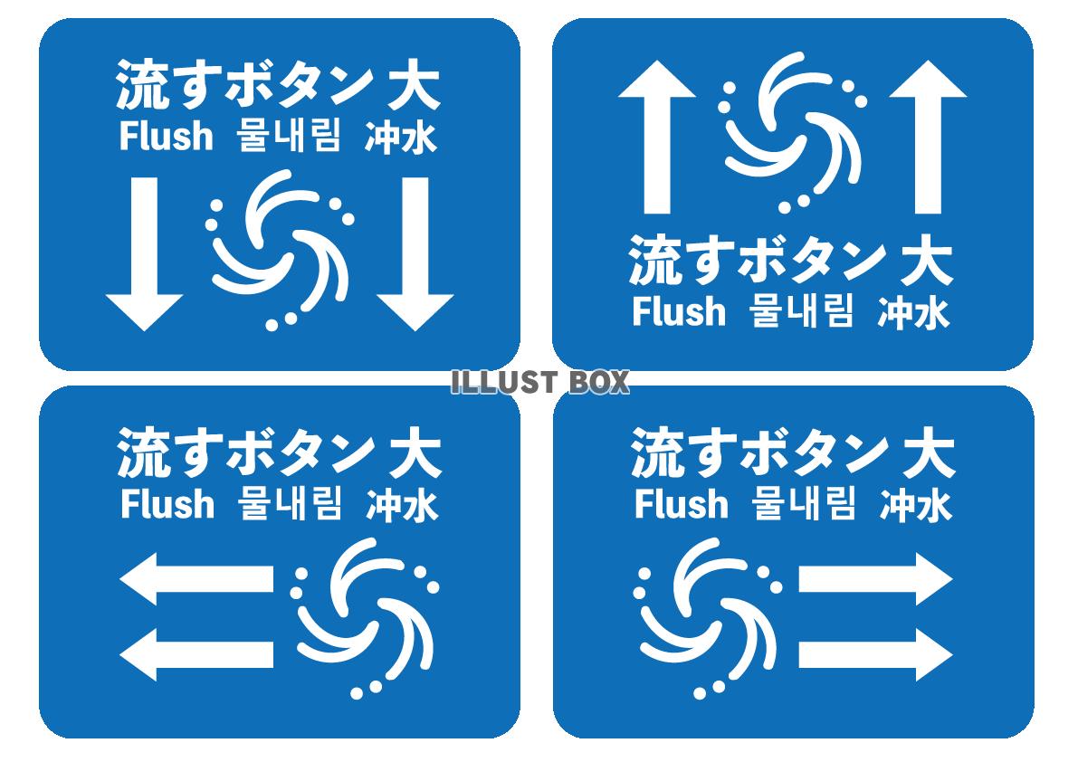 トイレを流すボタン大の場所を示すPOP