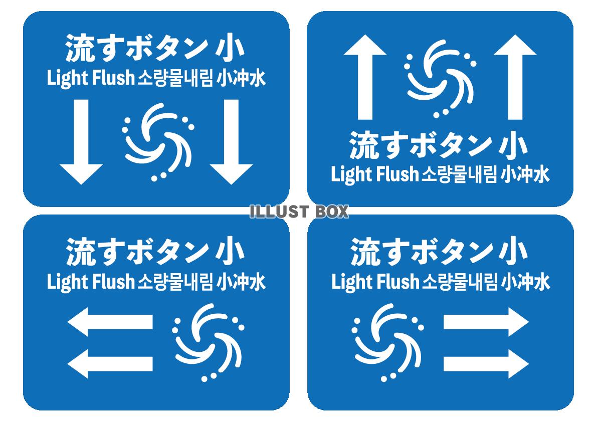 トイレを流すボタン小の位置を示すPOP