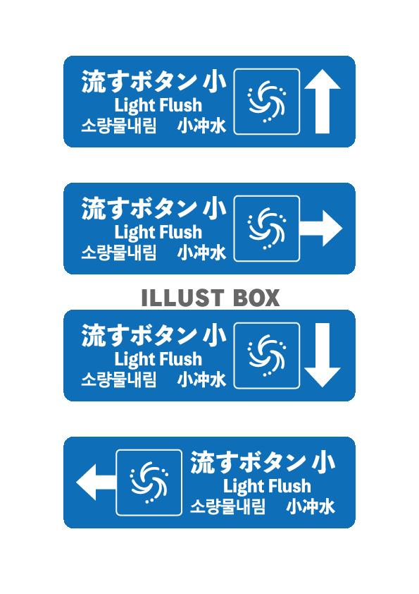 トイレを流すボタン小の位置を示すPOP