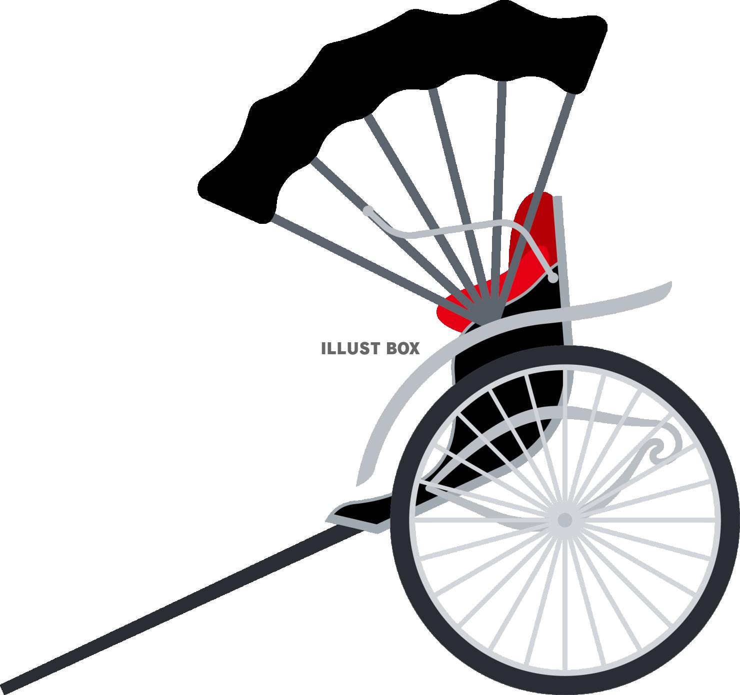 人力車　明治・大正・現代の観光用の乗り物