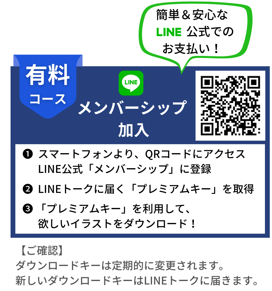 有料コースメンバーシップ加入