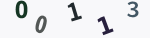 認証画像