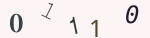 認証画像