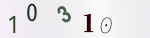 認証画像