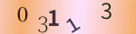 認証画像