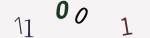 認証画像