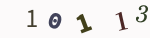 認証画像