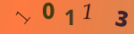 認証画像