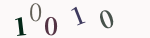 認証画像