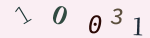 認証画像