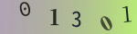 認証画像