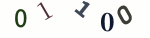 認証画像