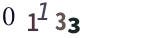 認証画像