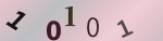 認証画像