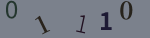 認証画像