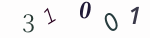 認証画像