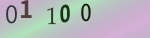 認証画像