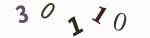 認証画像