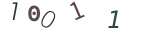 認証画像
