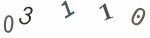 認証画像