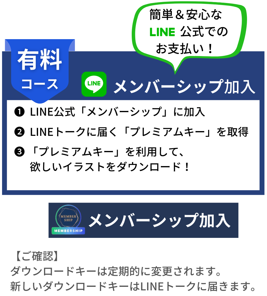 有料コースメンバーシップ加入